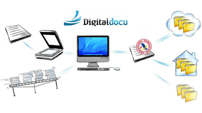 digitaldocu