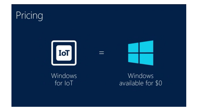 Windows free para IoT